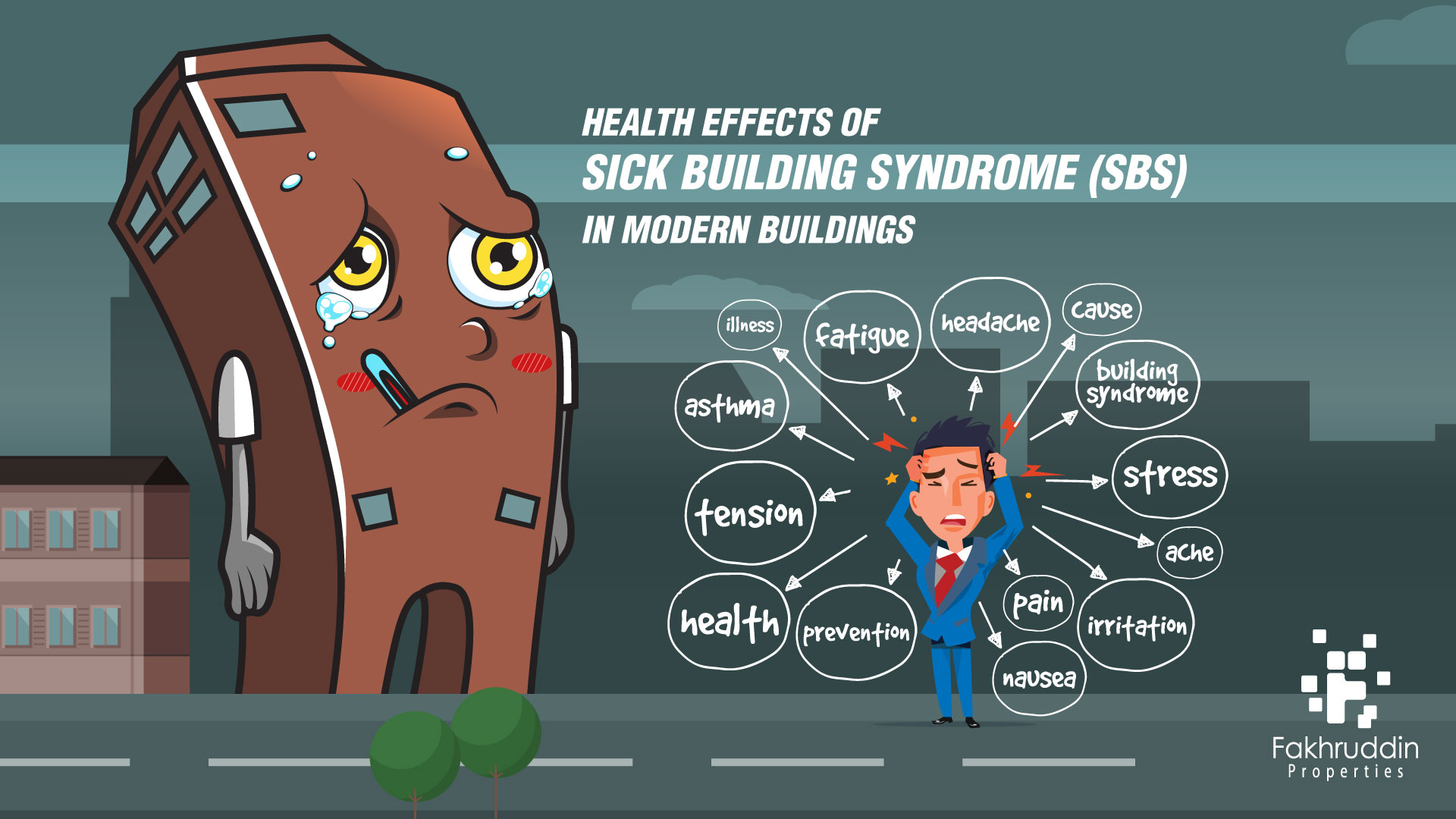 health effects of sick building syndrome in modern buildings